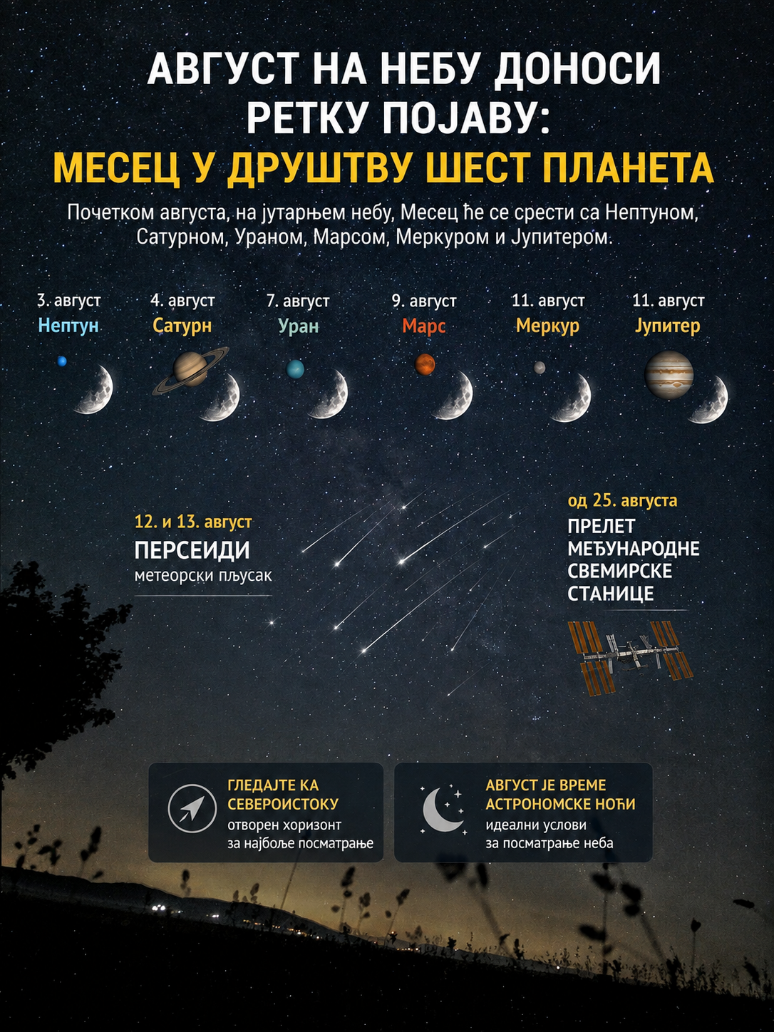 Небо
