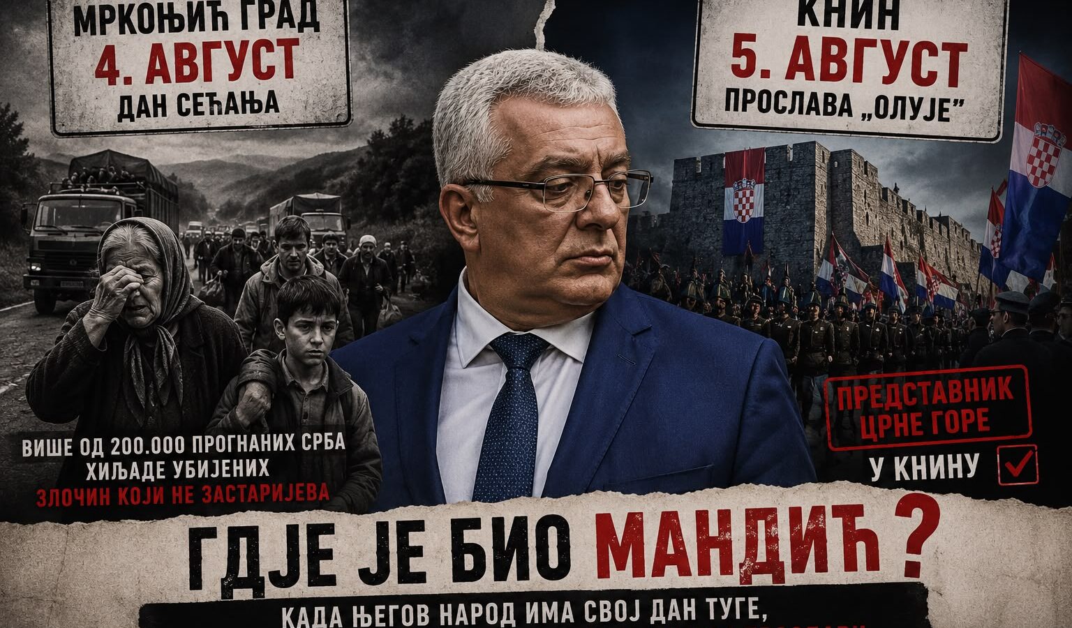 Мандић